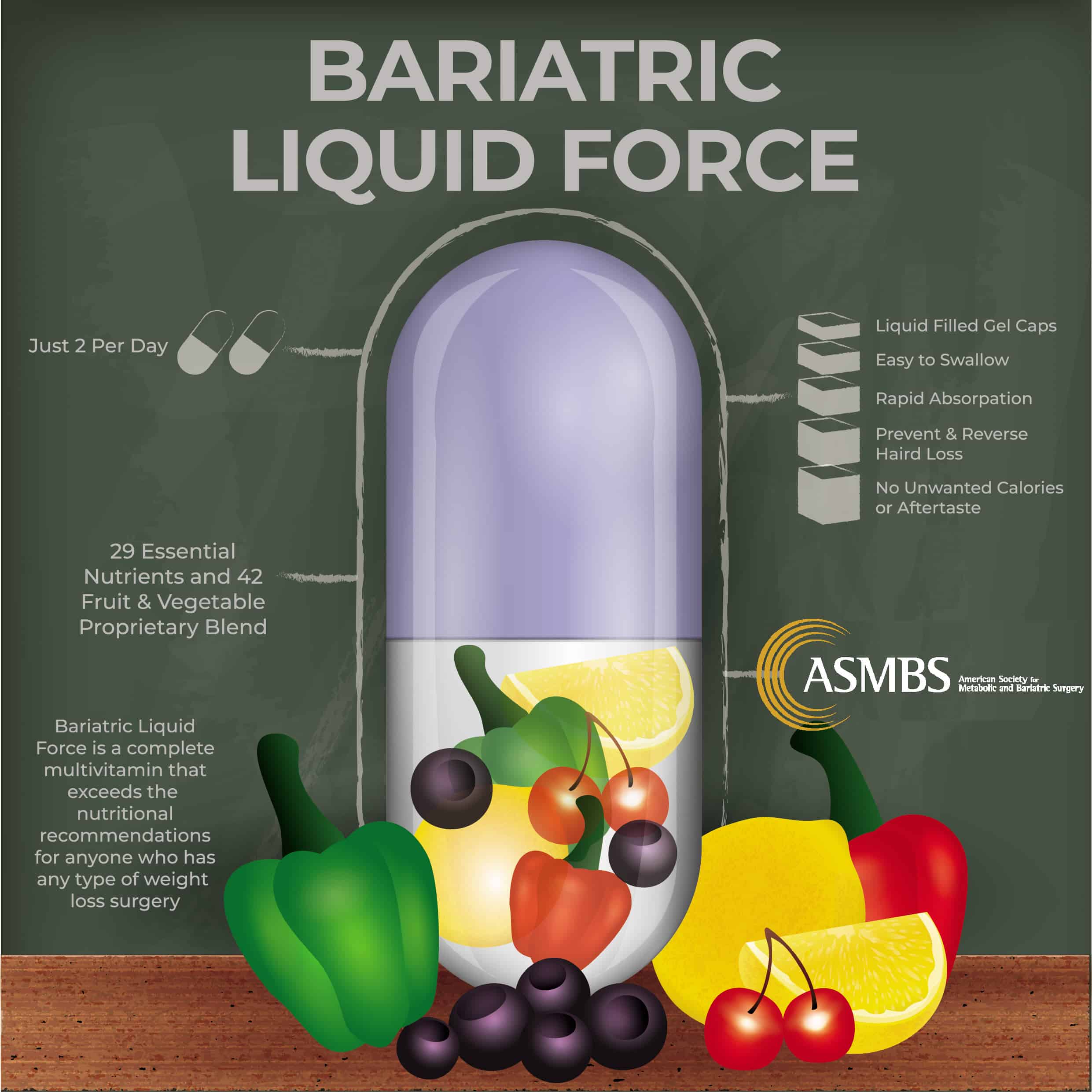 Bariatric Fusion Complete Chewable Vitamins