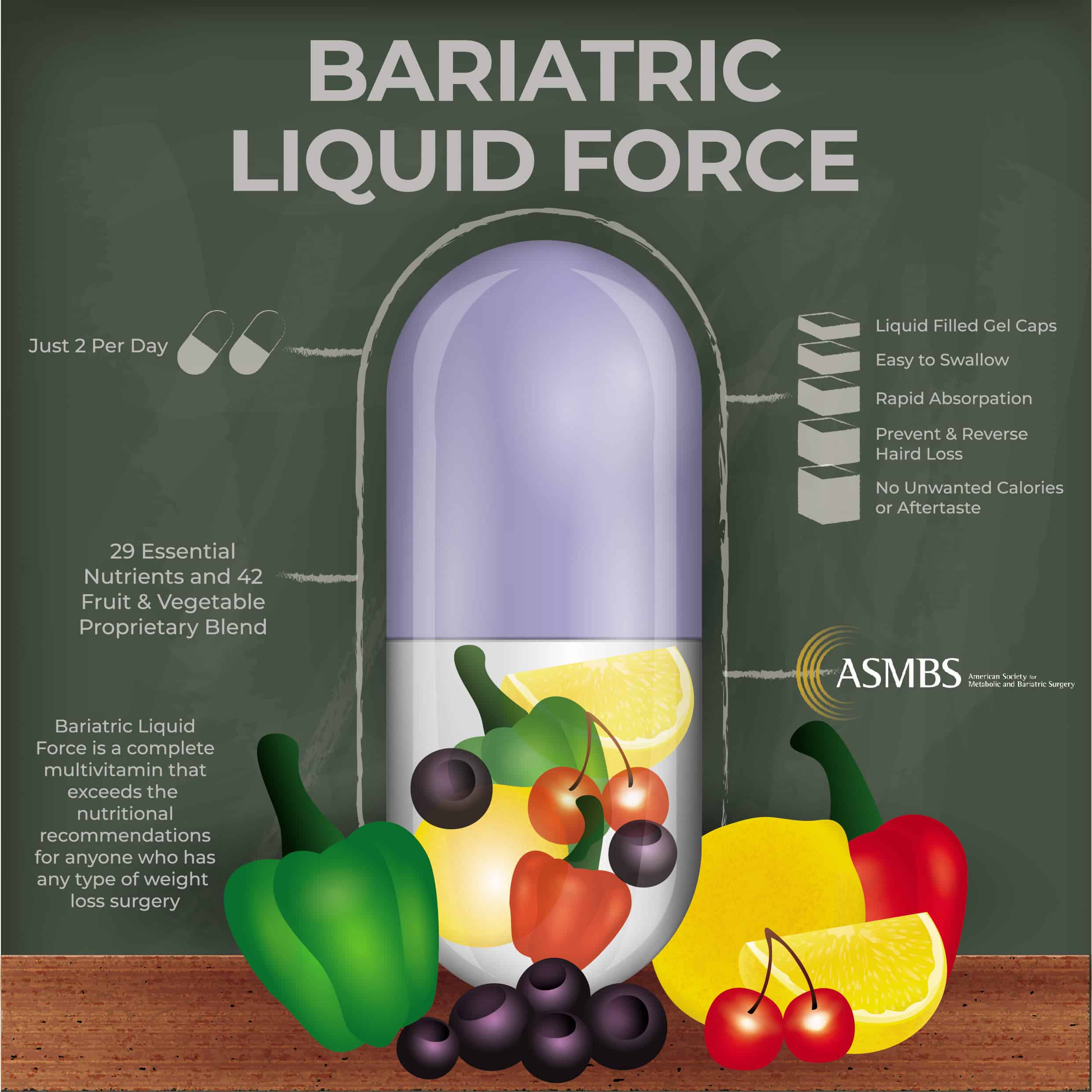 Bariatric Vitamins Comparison Chart